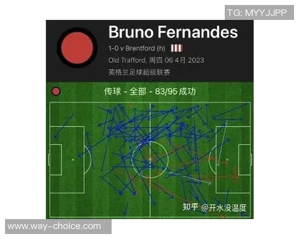 拉什福德的崛起之路:从青训小将到英超明星的奋斗历程解析 拉什福德的崛起之路:从青训小将到英超明星的奋斗历程解析