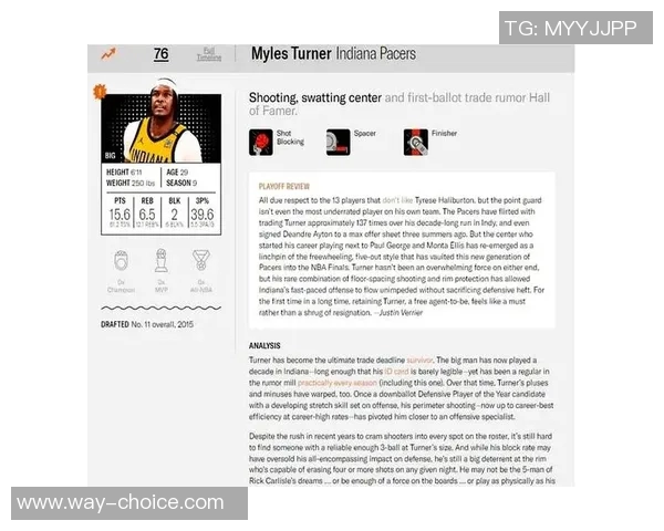 迈尔斯特纳在NBA的崛起与未来发展潜力分析