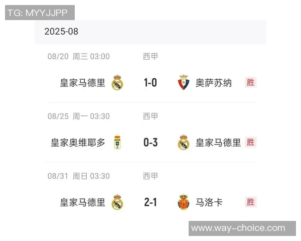 皇马与尤文图斯激战成平局比分揭晓引发球迷热议 皇马与尤文图斯激战成平局比分揭晓引发球迷热议