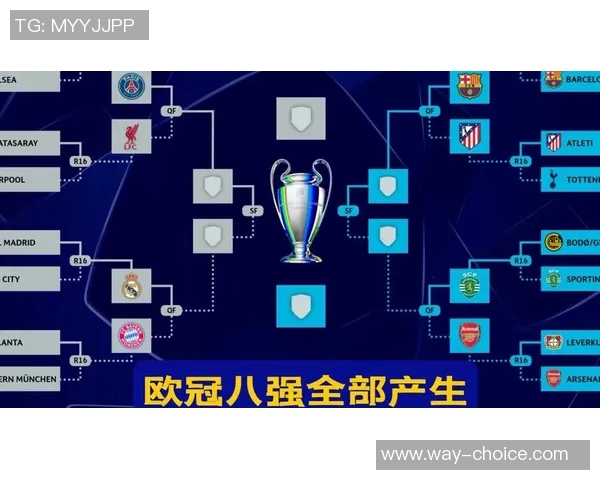 八强对决拜仁与巴萨谁能笑到最后精彩赛事引发球迷热议